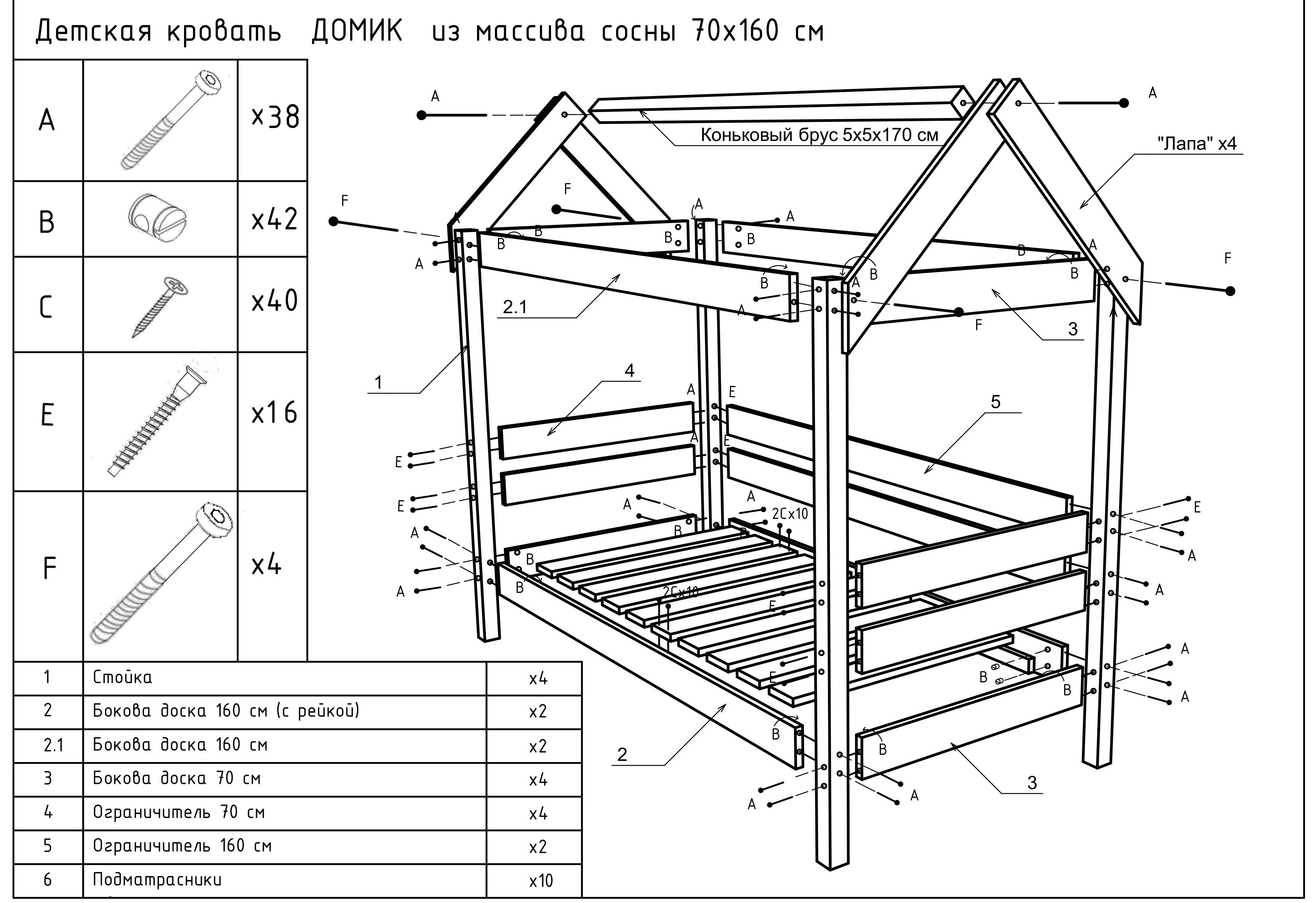 Кровать домик инструкция по сборке